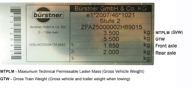 The rating plate of a motorhome with MTPLM Presenting your motorhome for DOE